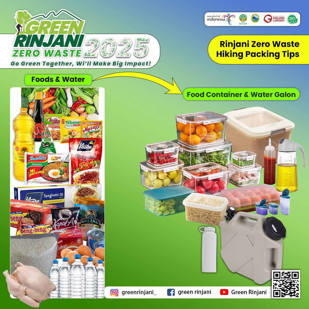 Sustainability & Zero Waste