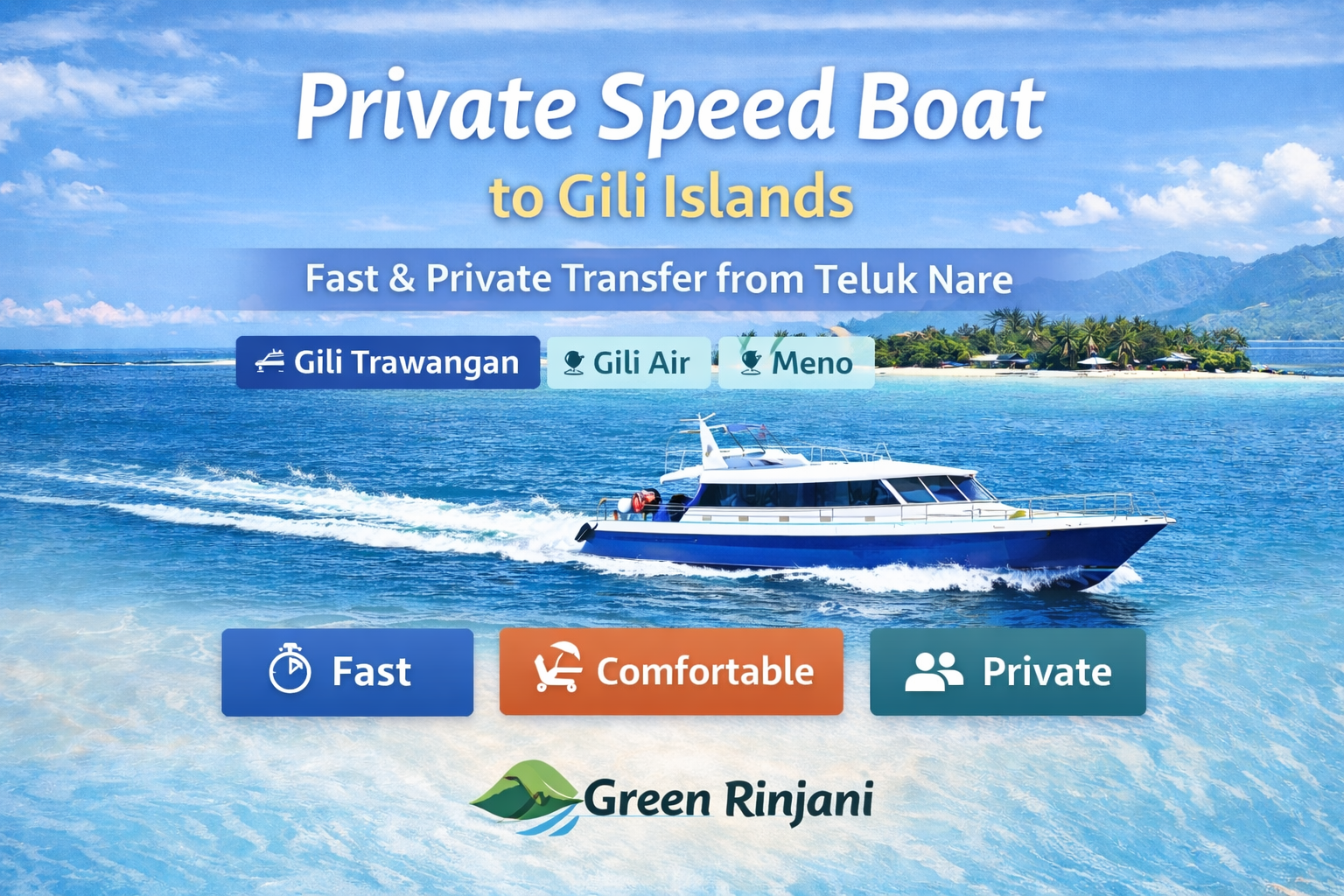 Private Speed Boat Gili